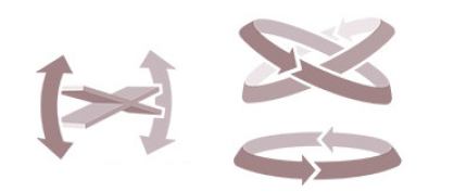 Optimize Cell Growth with a Biological Shaker