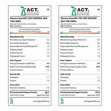 thermo-scientific-act-label-supports-d-22-618-0093